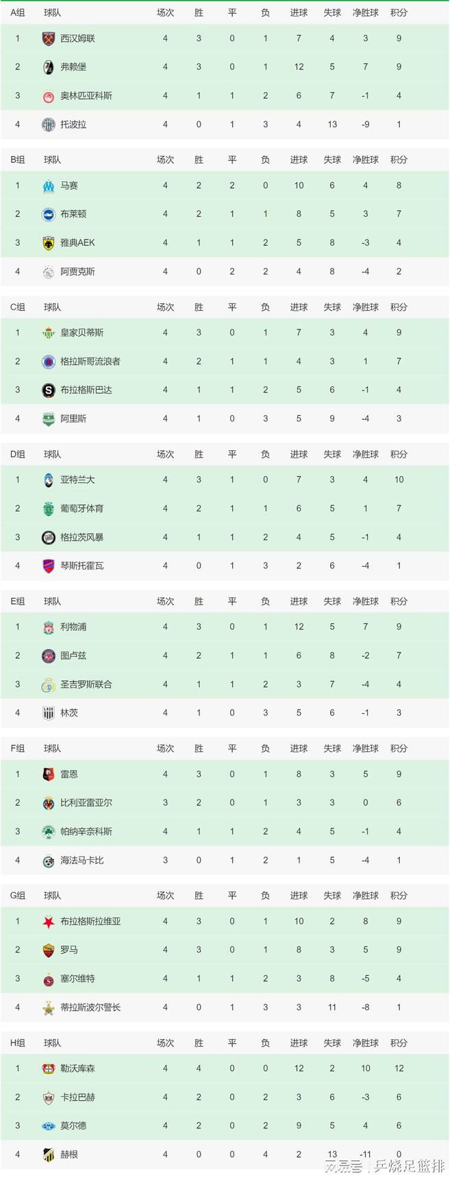 伯格曼常常会为自己的作品着魔，一次又一次感到一种无法控制的去满足、去忧愁、去苦恼、去受伤的渴望●。